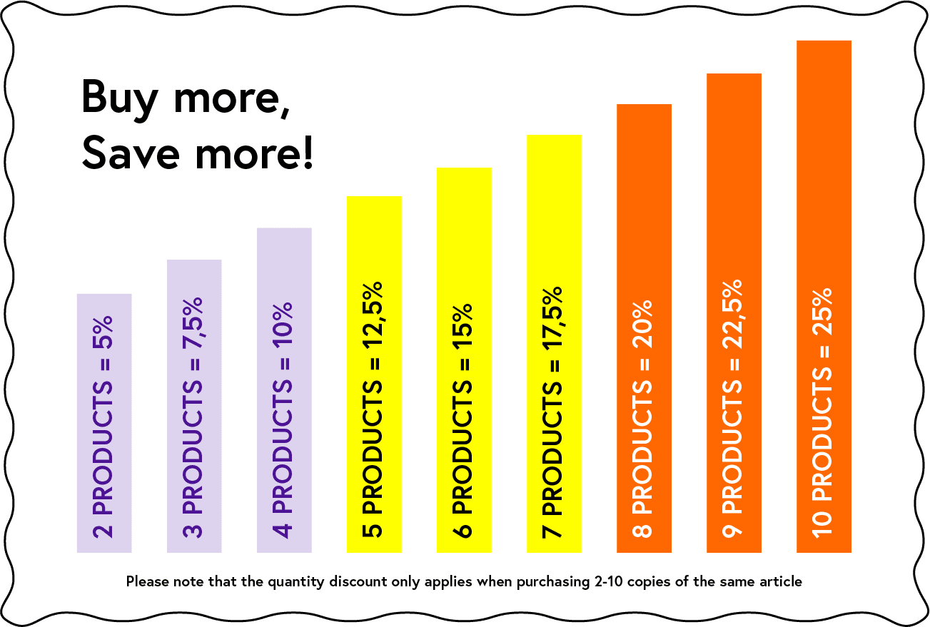 Discount table